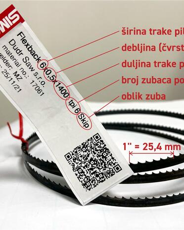 Etiketa proizvoda. Što znače podaci na listu pile?